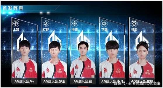 练和持续努