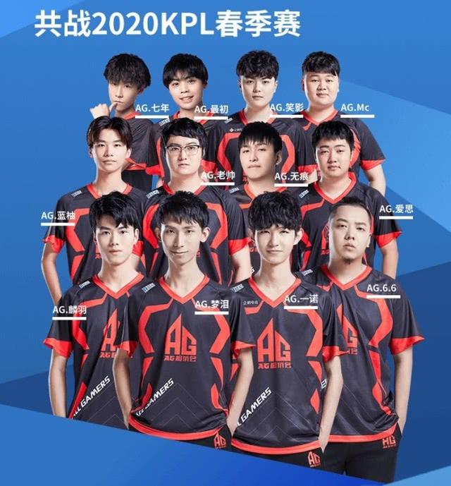 进行充分的